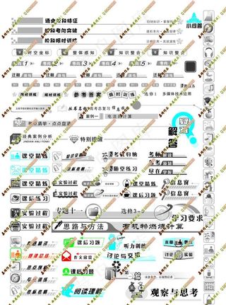 教辅版式 教辅书眉 教辅题花图片
