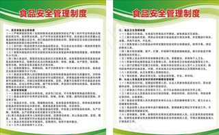 食品安全管理制度图片