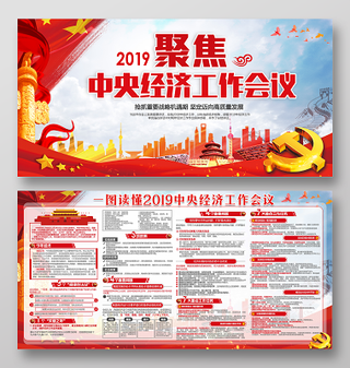 2019聚焦*经济工作会议高质量发展党课宣传栏党建展板