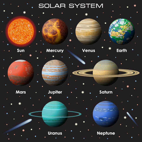 太阳系行星主题ai矢量模版下载