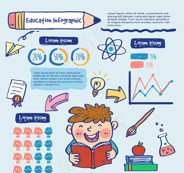 男孩教育信息图ai矢量模版下载
