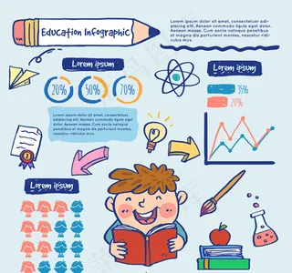 男孩教育信息图