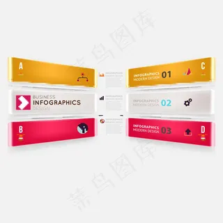 立体视觉信息图表