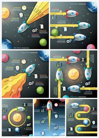 火箭与信息商务,背景元素