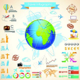 全球旅游数据表