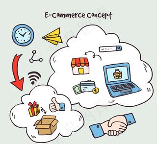 电子商务流程图