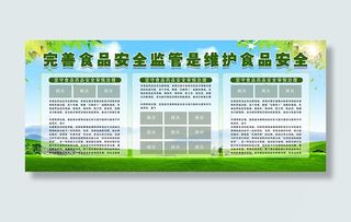 食品安全宣传栏