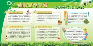 春季健康社区展板