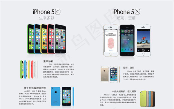 苹果5S和5C海报