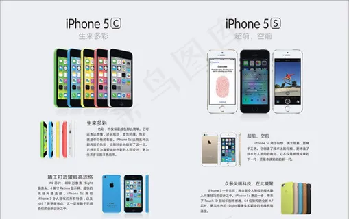 苹果5S和5C海报