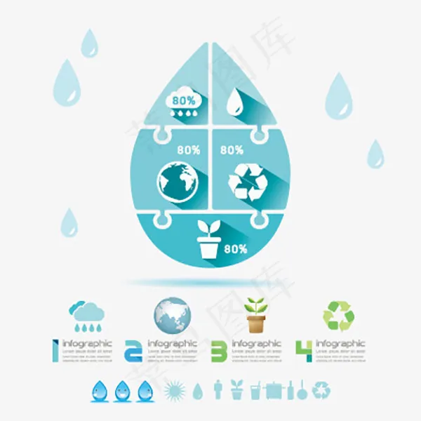 水滴环保图表ai矢量模版下载
