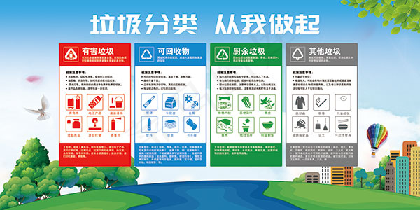 垃圾分类海报psd模版下载