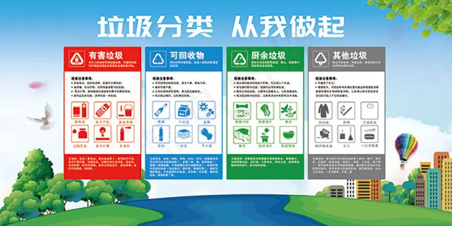 垃圾分类海报