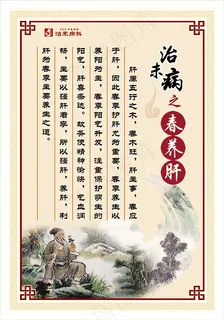 中医养肝展板