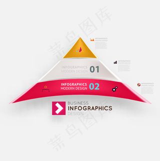 三角形信息图表