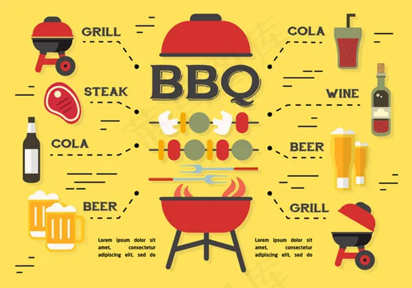 BBQ烧烤用品