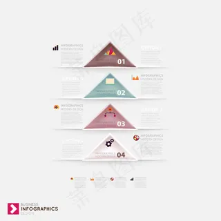 三角形信息图表