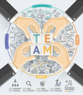 团队合作信息图