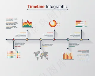 商务信息流程图