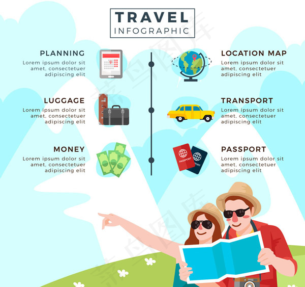 情侣旅行信息图