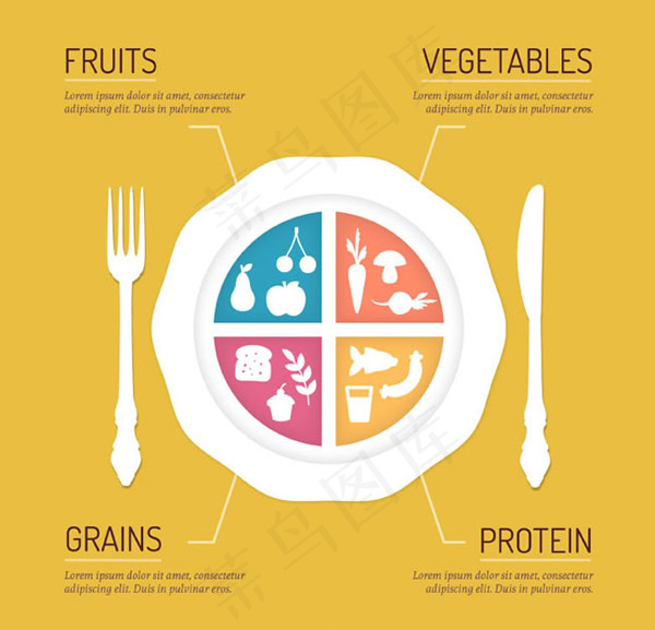 健康饮食餐盘插画