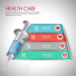 注射器信息图表