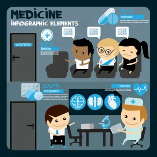 医疗信息图矢量