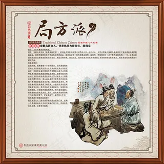 古典中医局方派