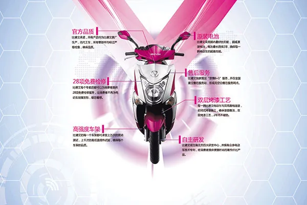 电动车创新海报(5000X3333(DPI:300))psd模版下载