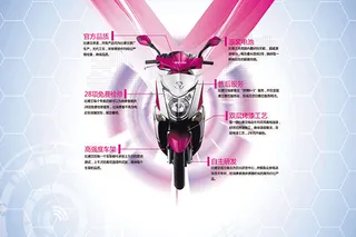 电动车创新海报