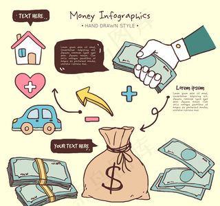 金融元素信息图