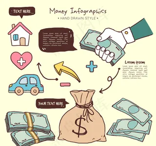 金融元素信息图