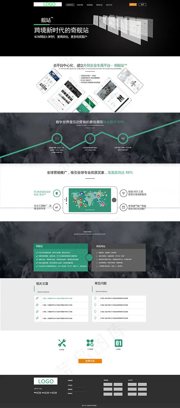 营销网页模板psd模版下载
