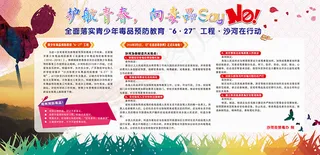 禁毒宣传栏展板