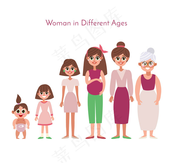 卡通各年龄段女子