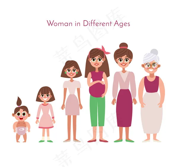 卡通各年龄段女子ai矢量模版下载