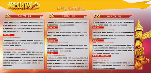 聚焦两会宣传展板