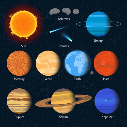 太阳系行星天体ai矢量模版下载