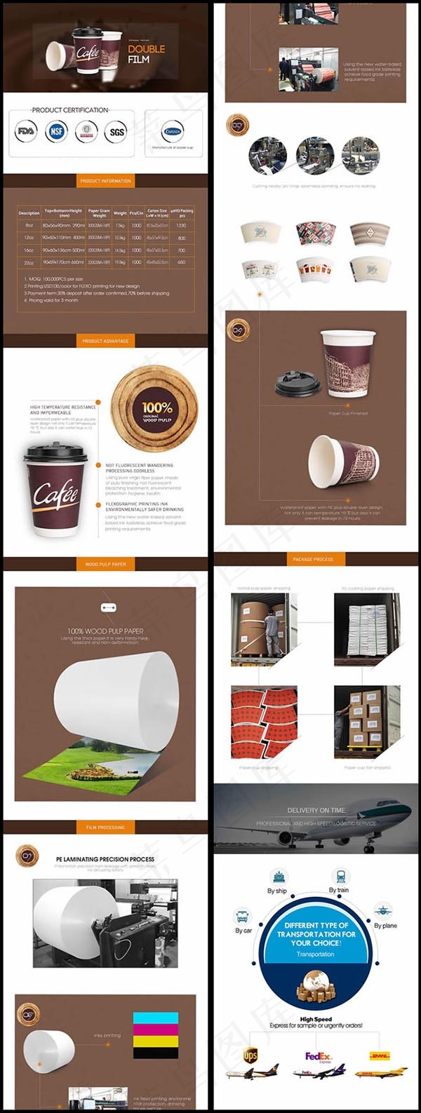咖啡纸杯详情页