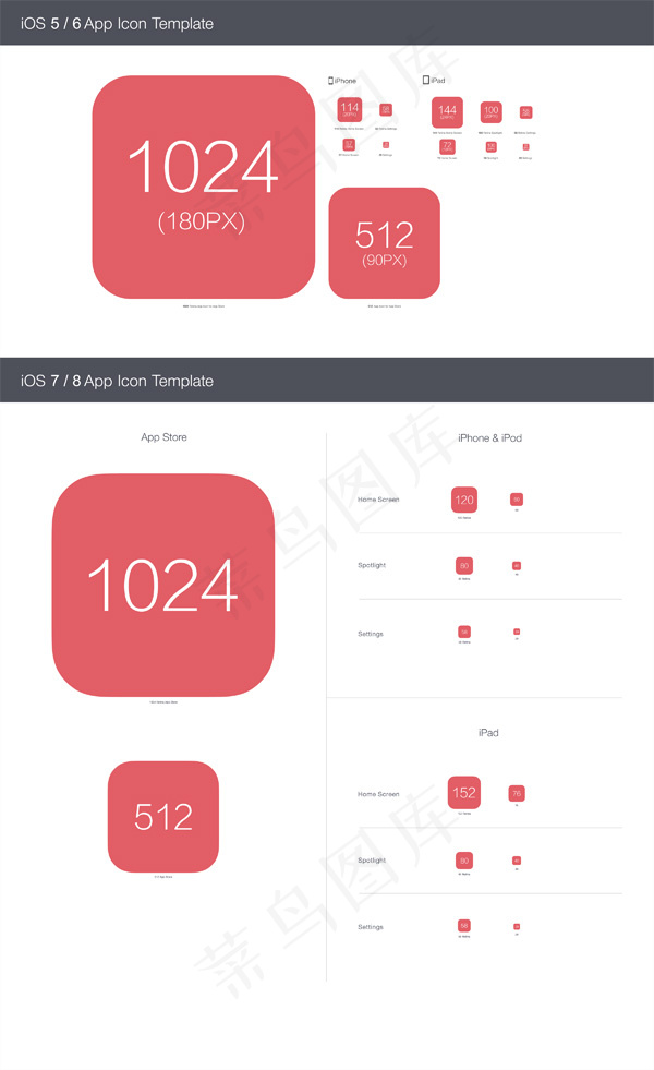 IOS系统界面psd模版下载