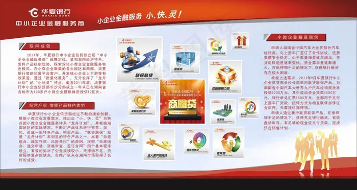 银行产品展板cdr矢量模版下载