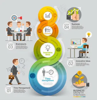 时尚商务金融,背景元素