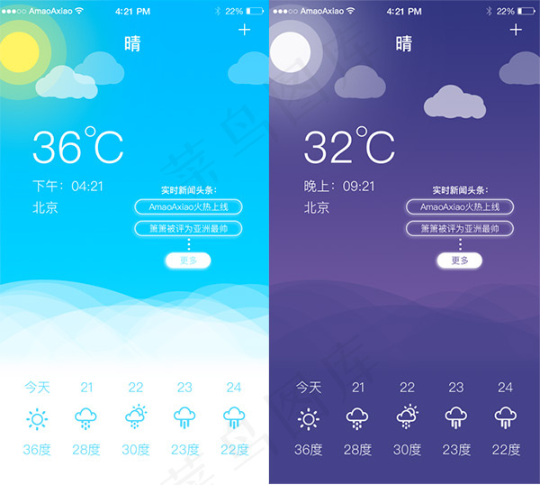 手机天气界面psd模版下载