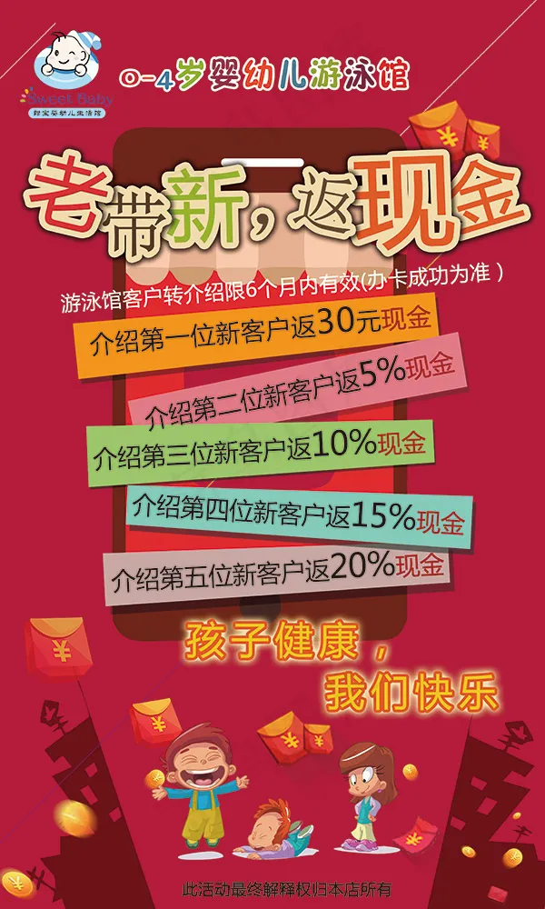 婴幼儿游泳馆海报(3543X5906(DPI:200))psd模版下载