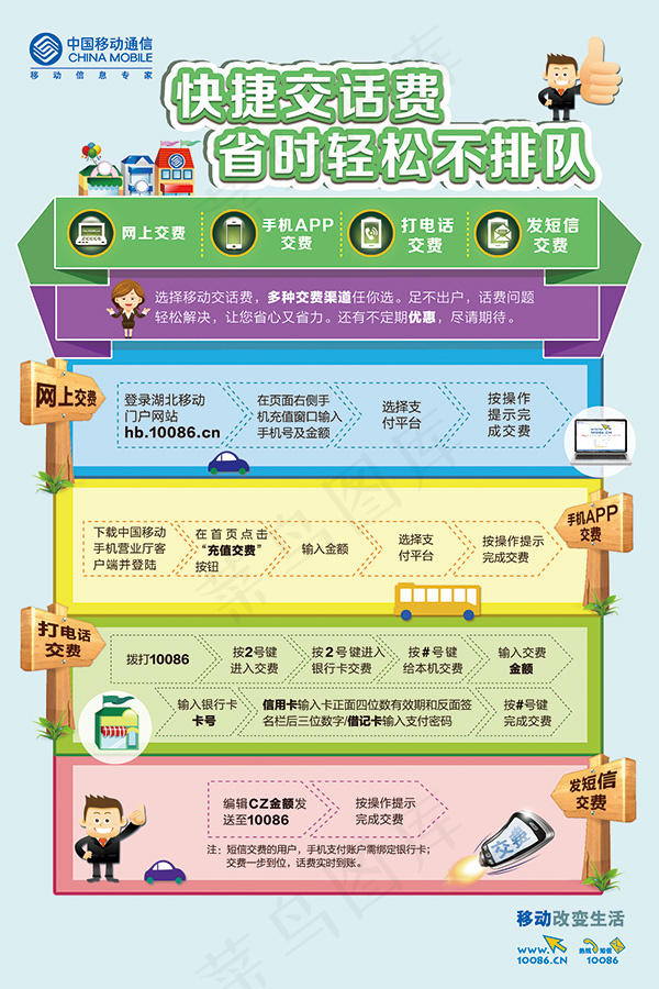 移动快捷交话费