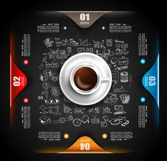 咖啡商务信息图