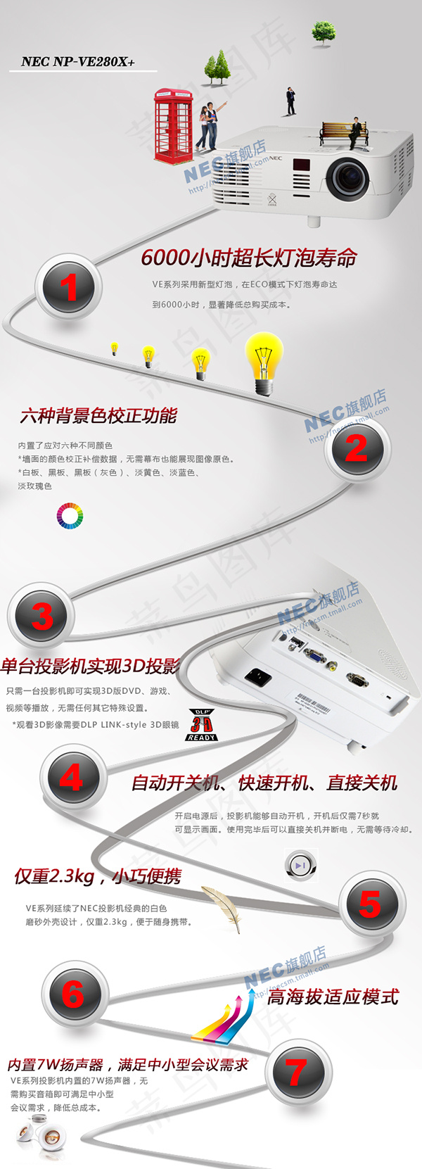 投影仪宝贝详情介psd模版下载