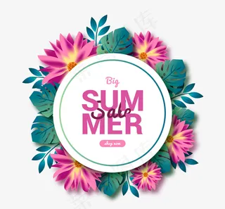 精美花卉促销海报