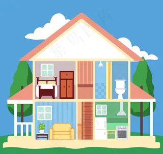 双层住宅内部图