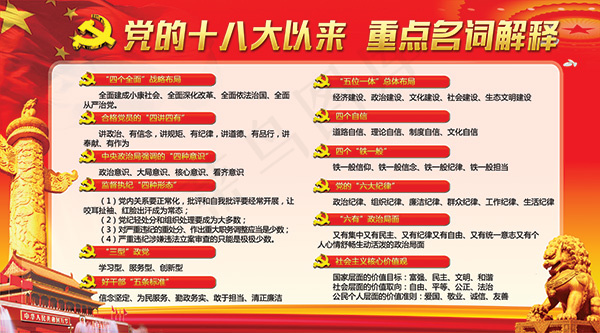 党的十八大展板